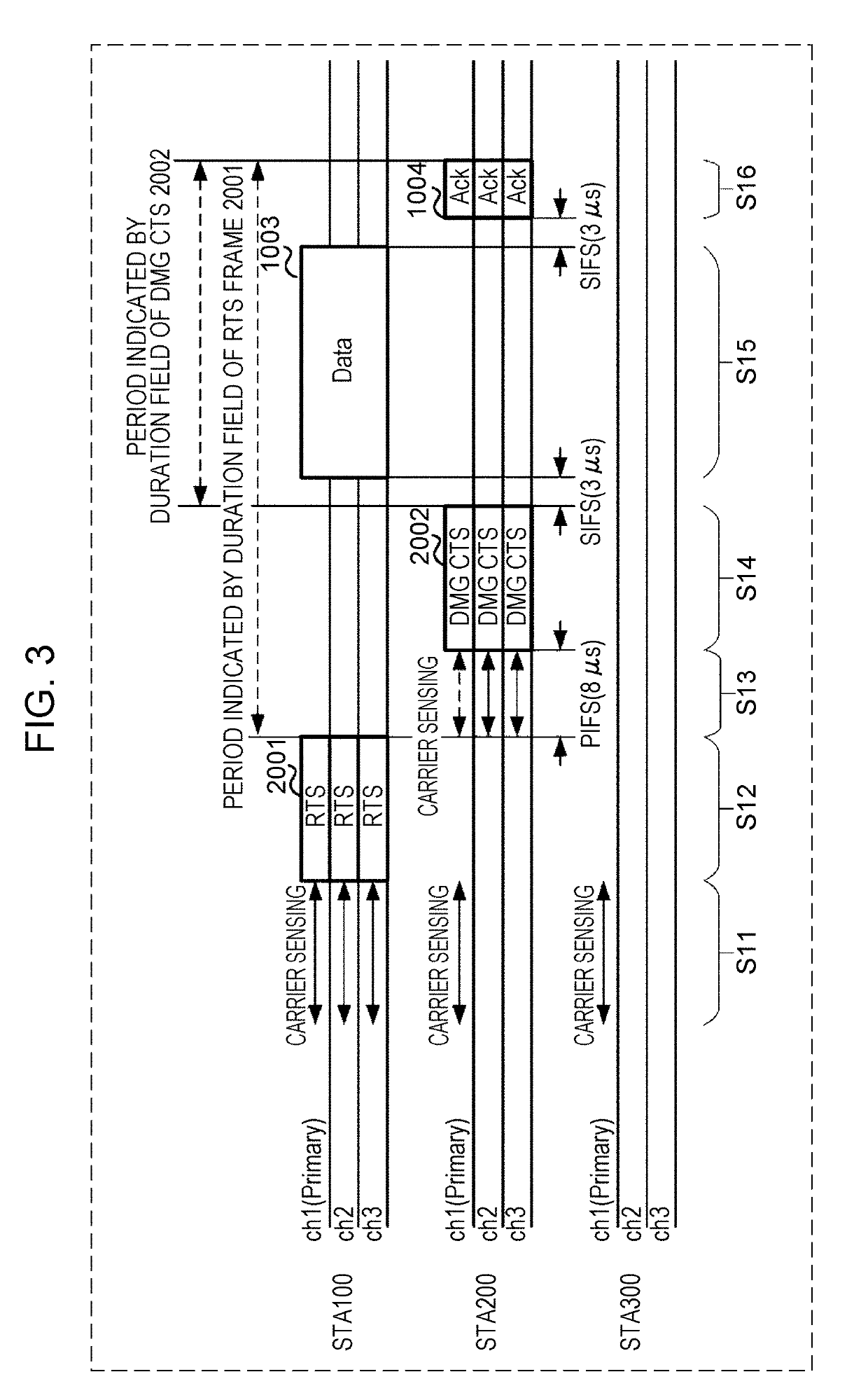 Wireless communication device and wireless communication method