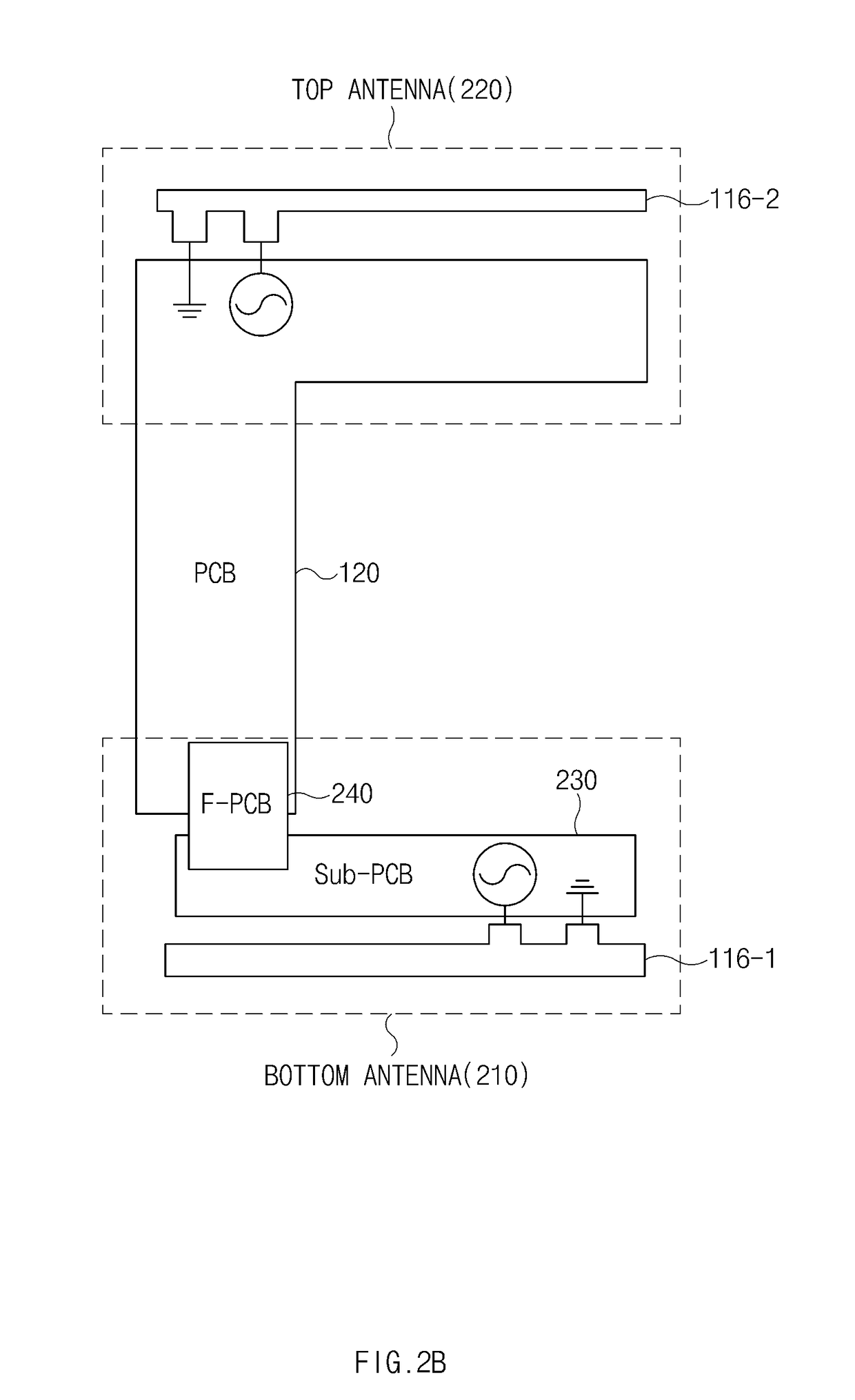 Method and electronic device for dynamically changing ground points of a plurality of antennas of the electronic device