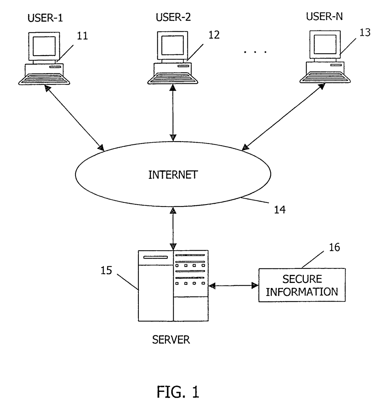Apparatus, system, and method for generating and authenticating a computer password