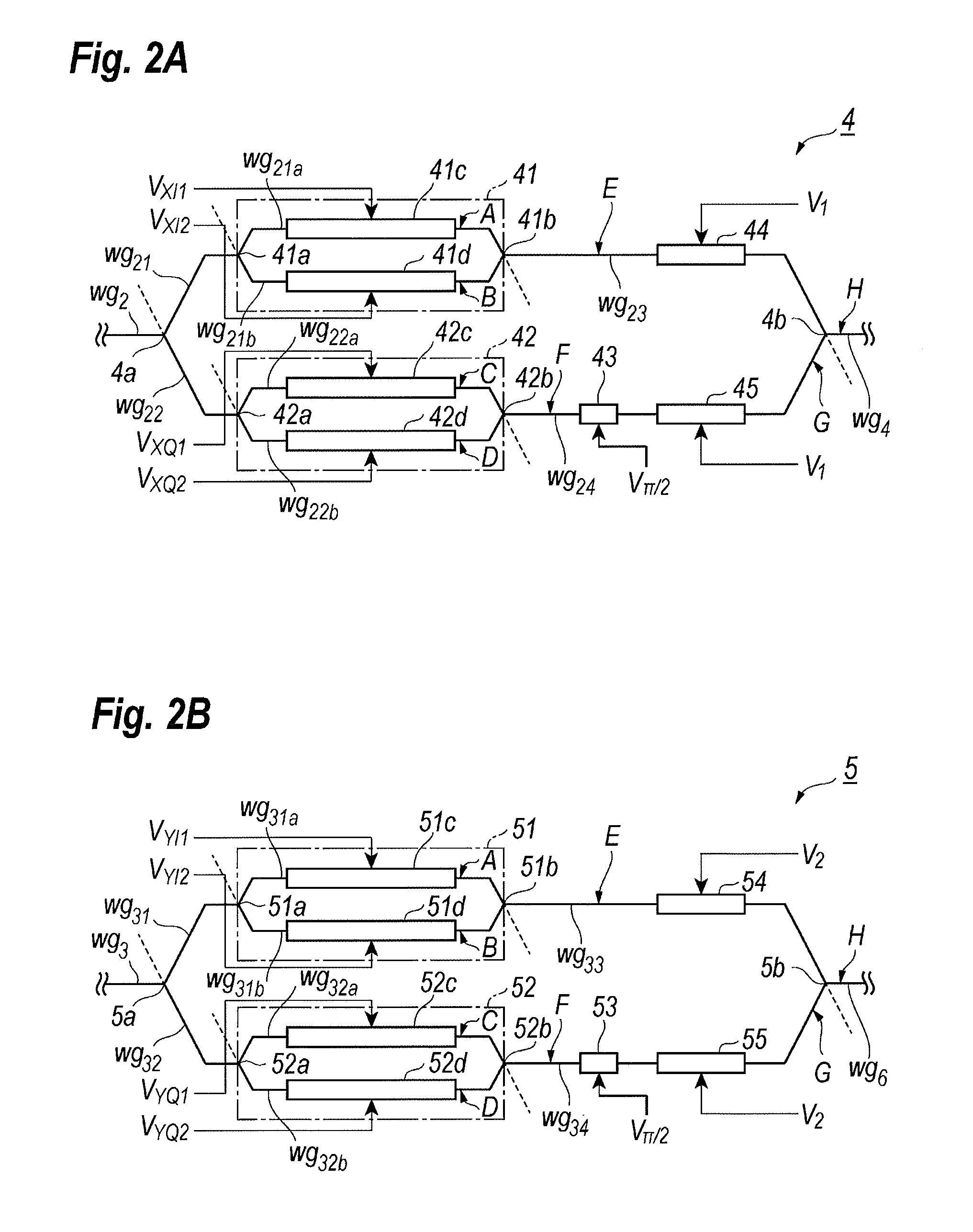 Optical transmitter implemented with two QPSK modulators made of semiconductor material and a method to control optical power output therefrom