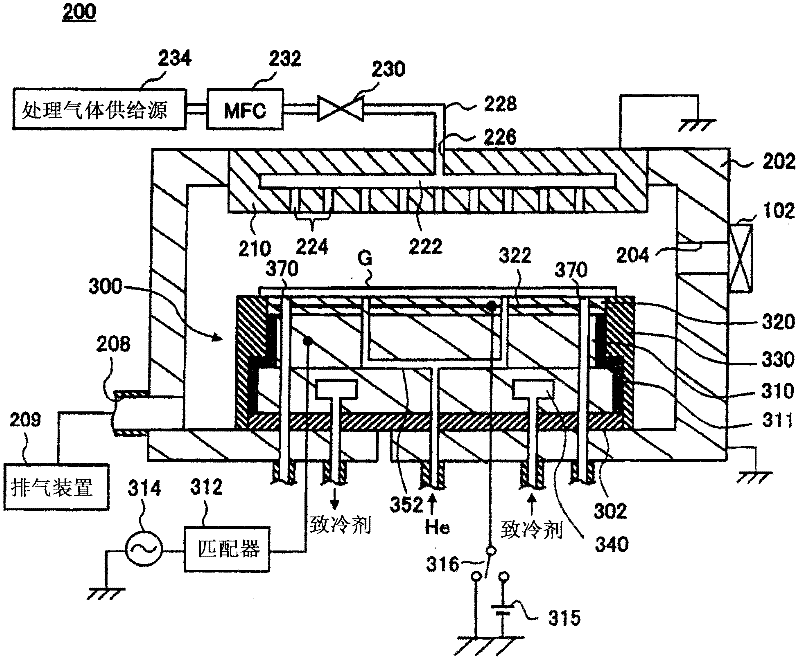 Plasma processing apparatus, substrate holding mechanism, and positional deviation detection method