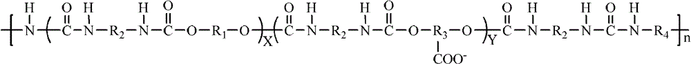 A kind of water-based antistatic coating and preparation method thereof