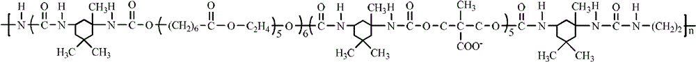 A kind of water-based antistatic coating and preparation method thereof