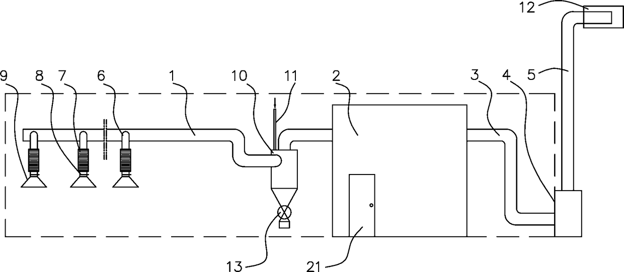 Factory building dust removal device