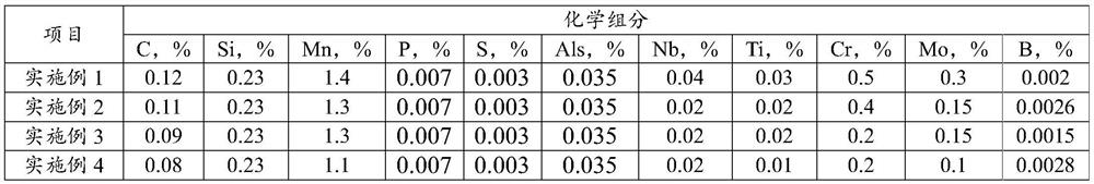 Preparation method for 800 MPa low-temperature resistant high strength steel