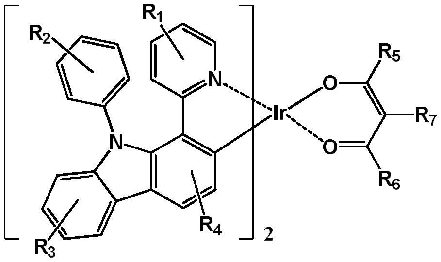 Iridium complex with main ligand containing carbazolyl and application