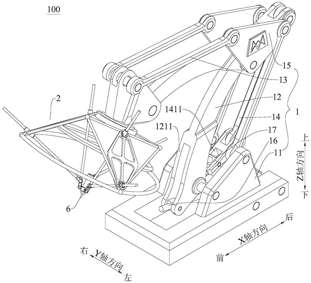 A foldable multi-axis linkage robot