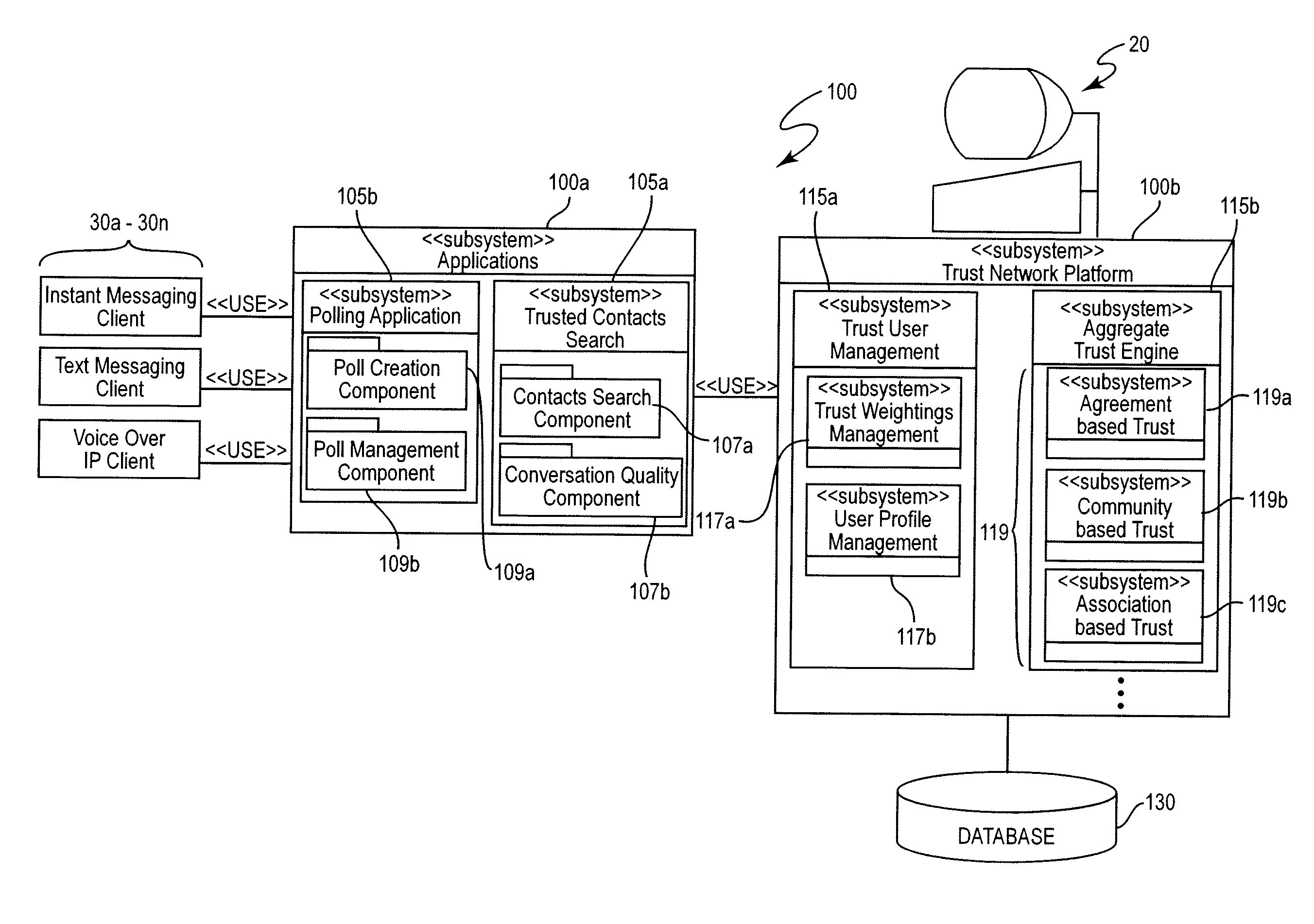 Method and Apparatus for Social Trust Networks on Messaging Platforms