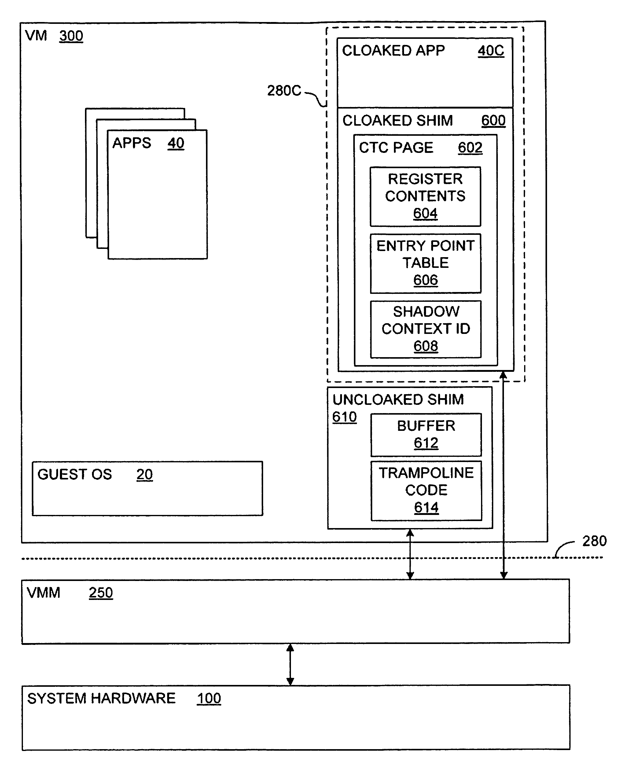 Transparent VMM-assisted user-mode execution control transfer