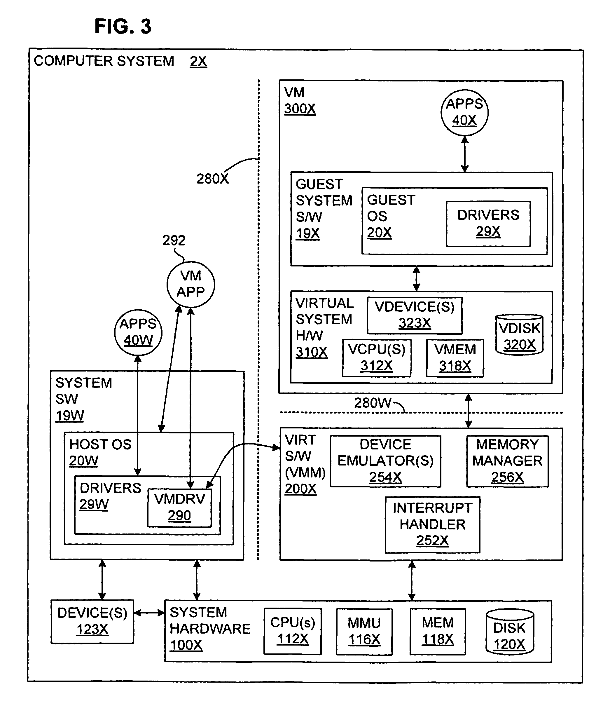 Transparent VMM-assisted user-mode execution control transfer