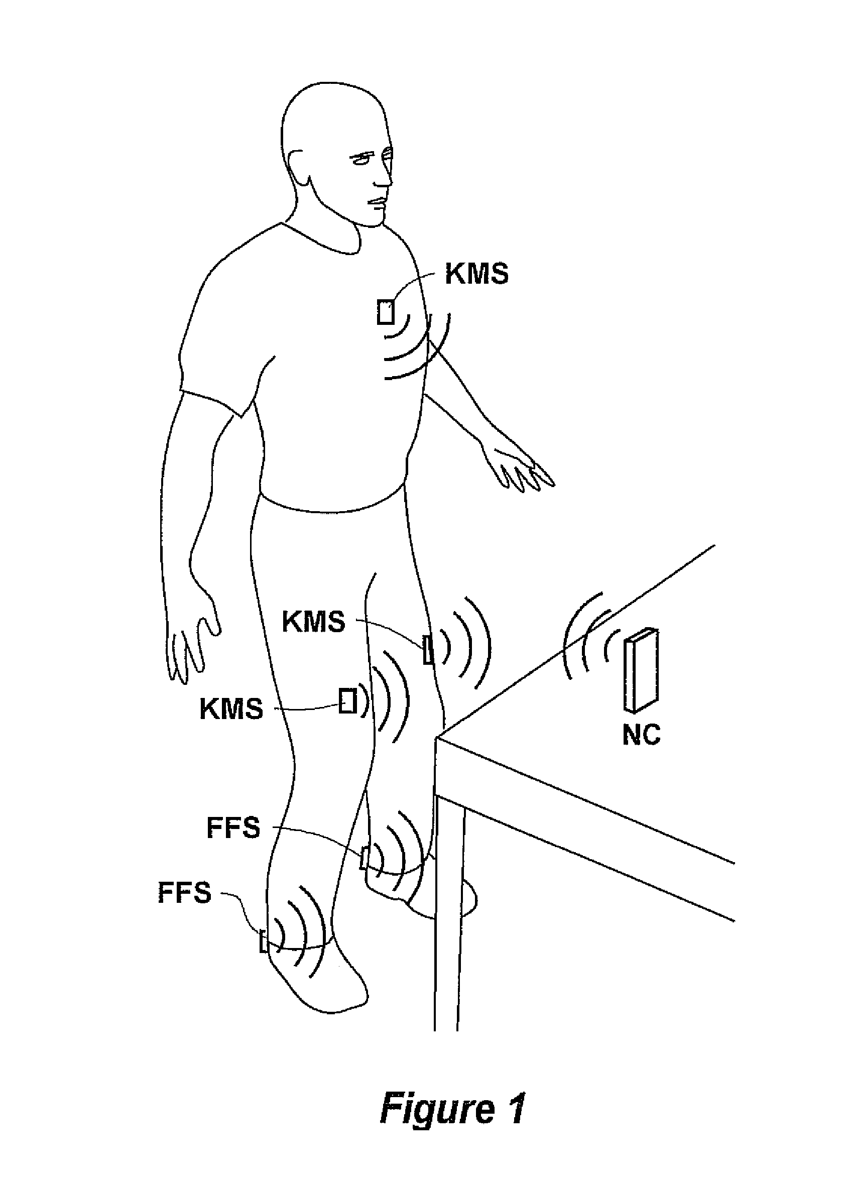 Loss-of-balance and fall detection system
