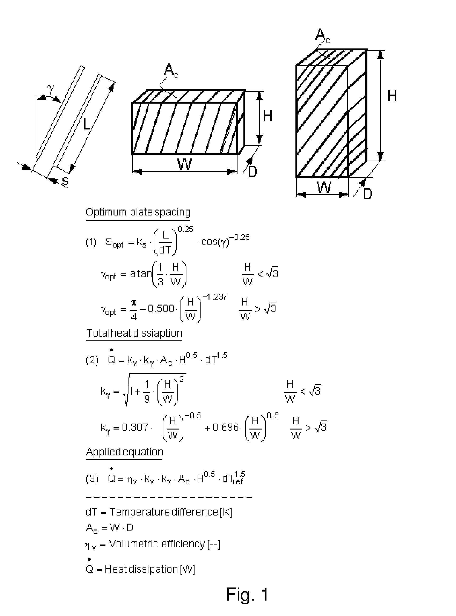 Fractal heat transfer device