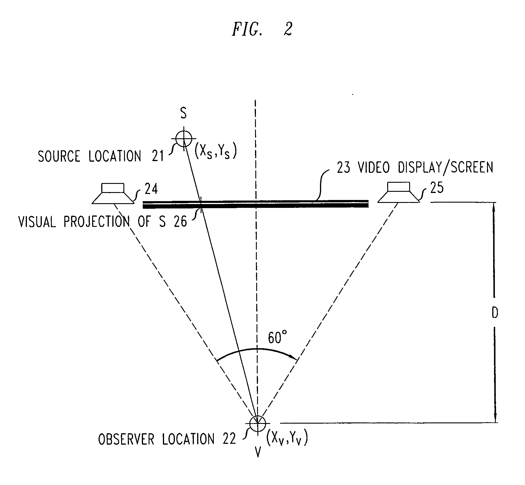 Method and apparatus for improved matching of auditory space to visual space in video viewing applications