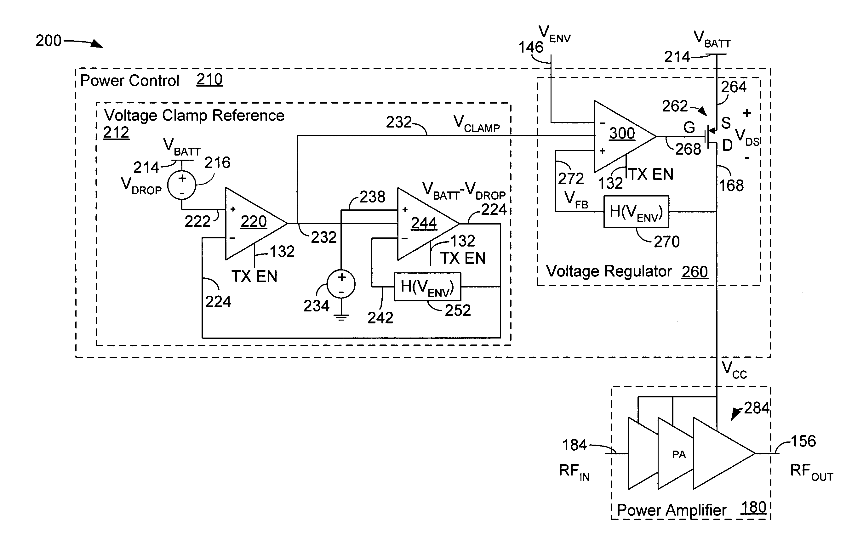 Voltage clamp for improved transient performance of a collector voltage controlled power amplifier