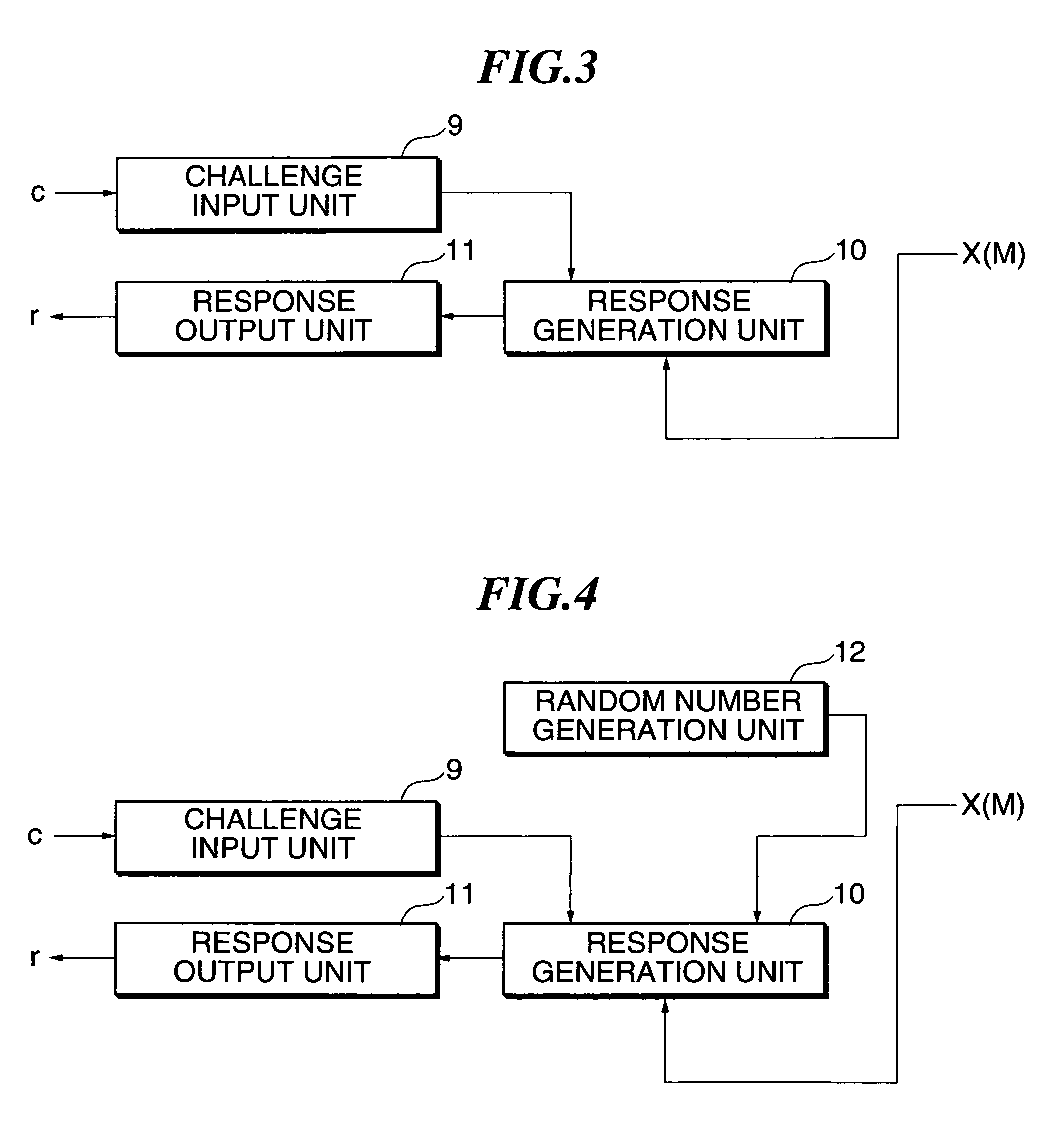 One-way function generation method, one-way function value generation device, proving device, authentication method, and authentication device