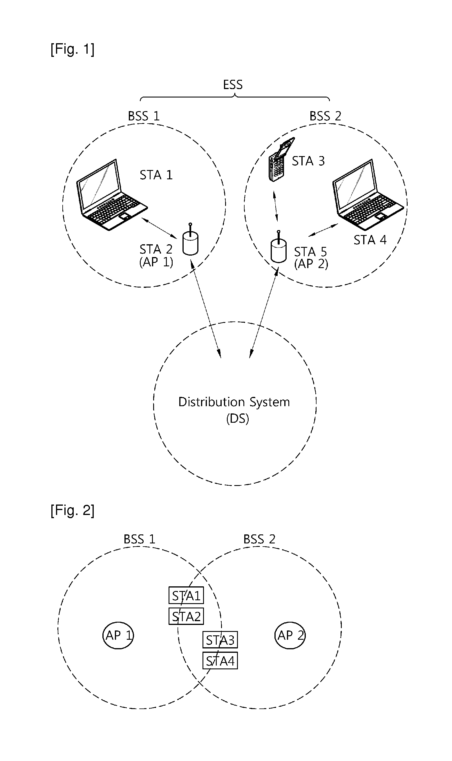 Method for providing information of access point selection