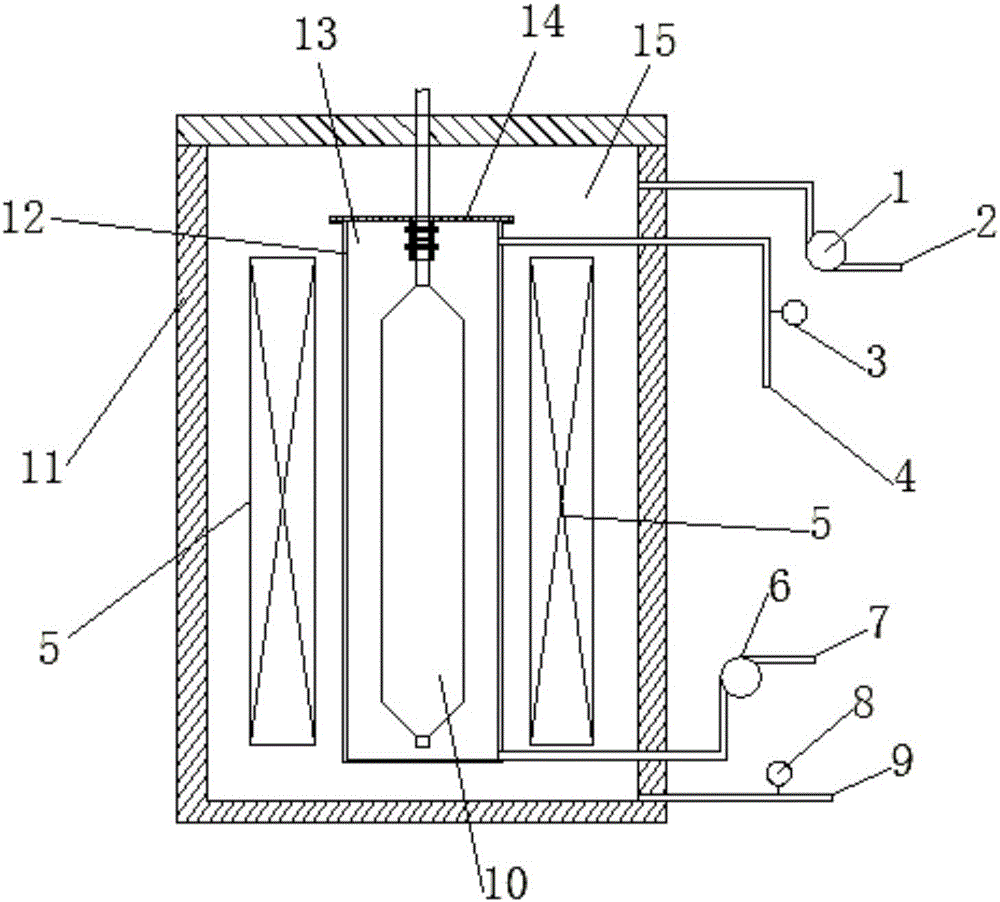 Manufacturing device and manufacturing method of optical fiber preform rod