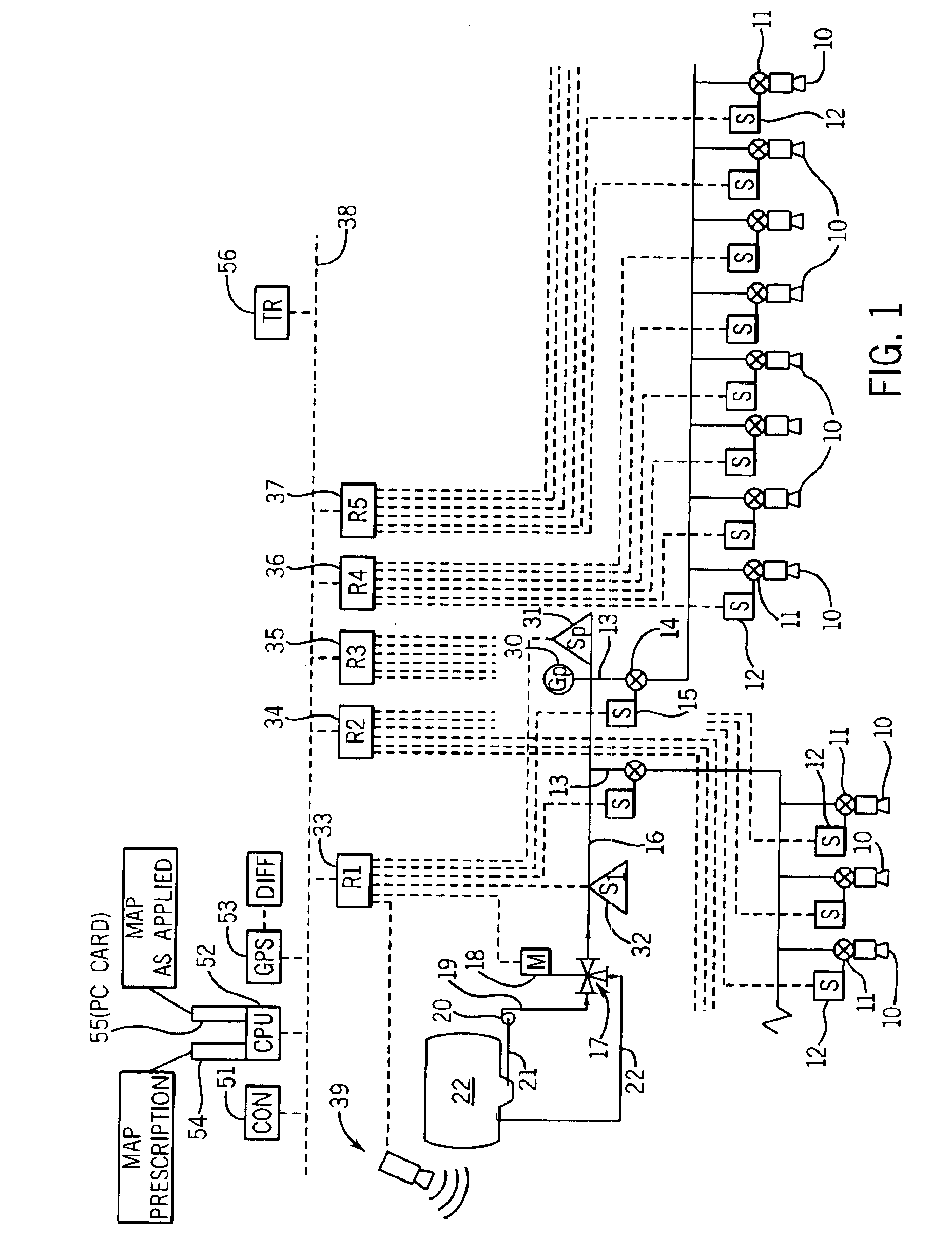 Precision farming system for applying product to a field