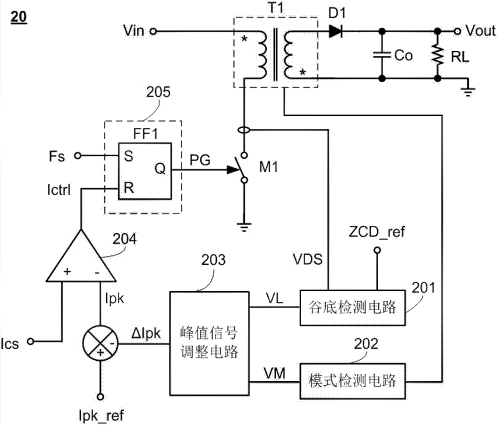 Quasi-resonant control switching circuit and switch circuit control method
