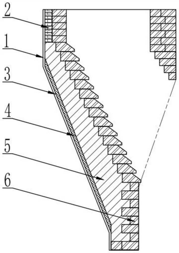 Inclined-channel wall brick gas anti-coke-floating structure of coke dry quenching furnace