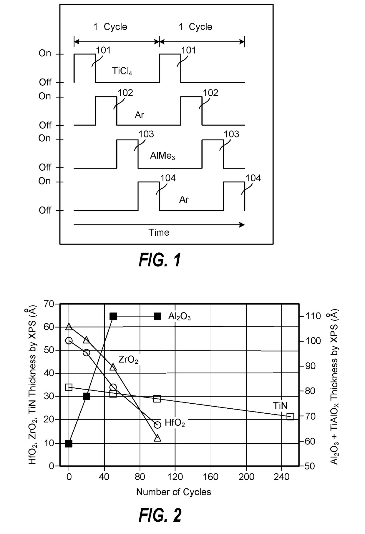 In-situ selective deposition and etching for advanced patterning applications