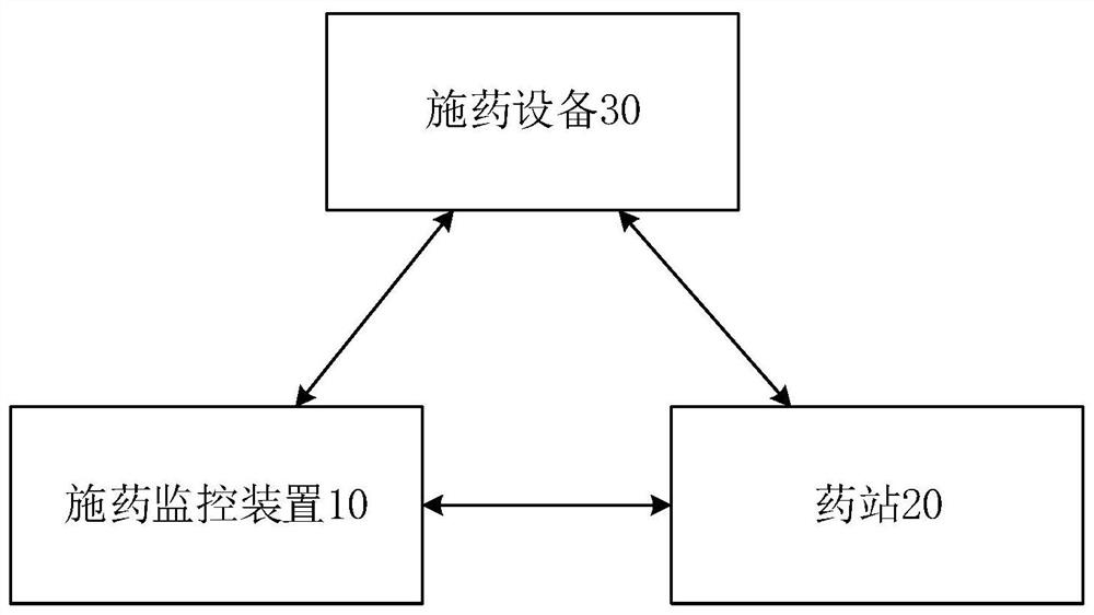 Method, device and system for monitoring pesticide application