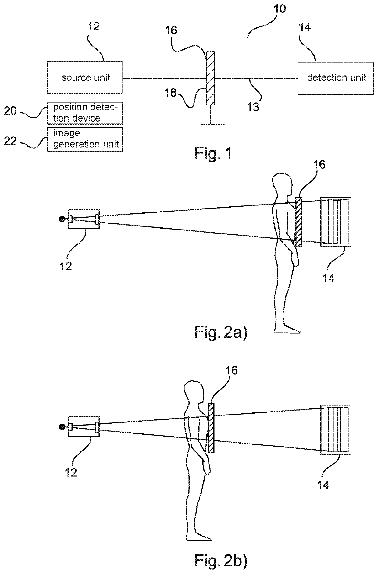 Sensitivity optimized patient positioning system for dark-field x-ray imaging