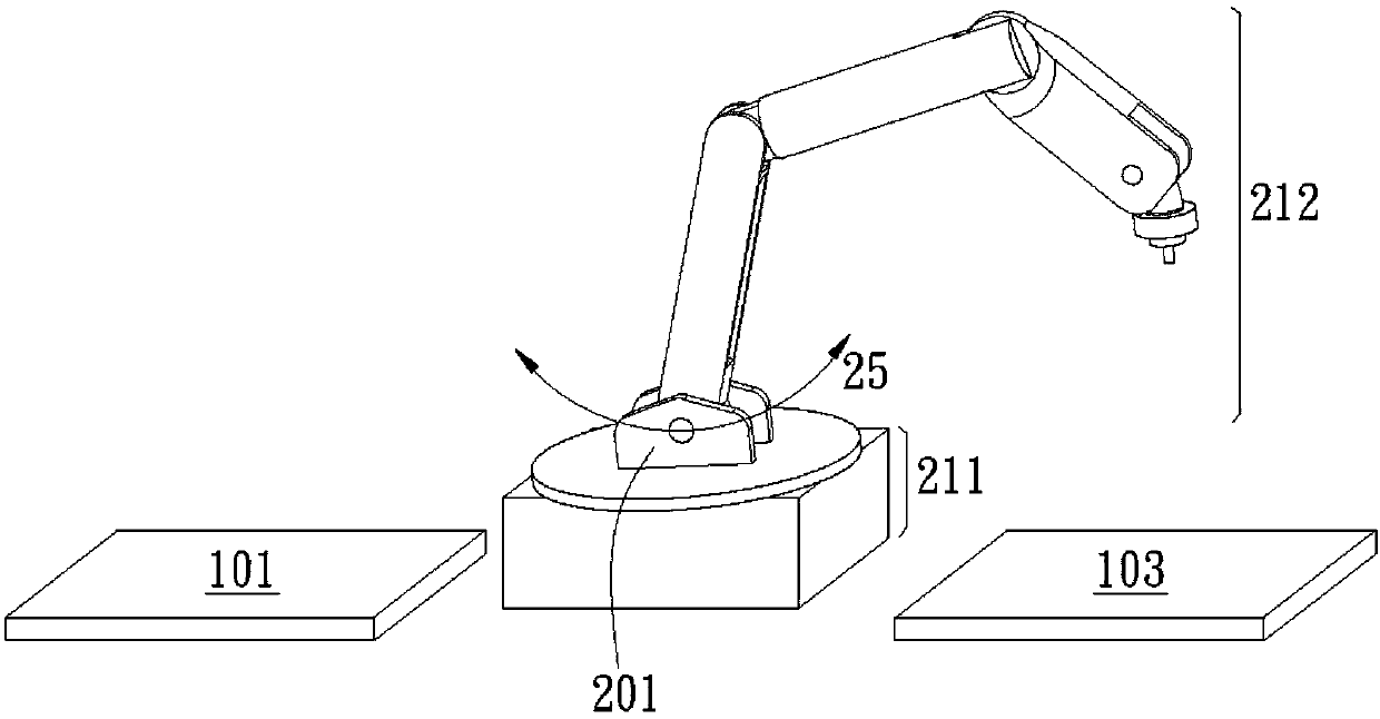 Shoemaking system and method with integrated operation lines