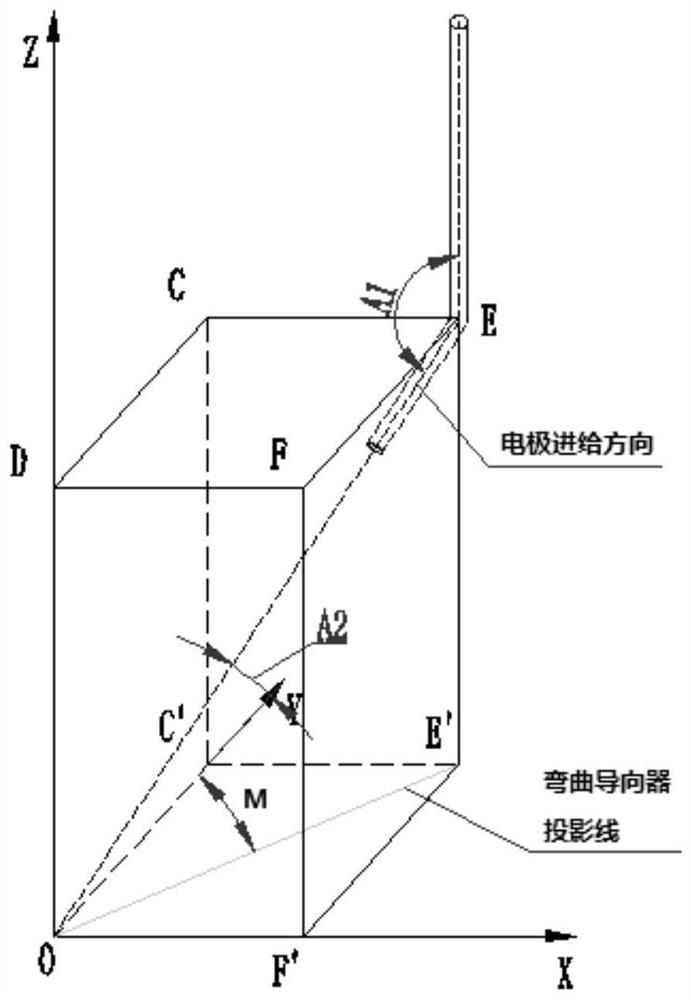 A Determining Method of Interfering Air Film Hole Machining Angle