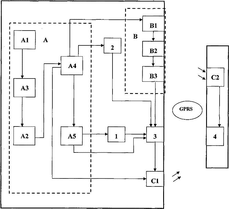 Method for detecting pollution grade of insulator