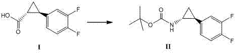 Method for synthesizing trans-(1R,2S)-2-(3,4-difluorophenyl)cyclopropylamine