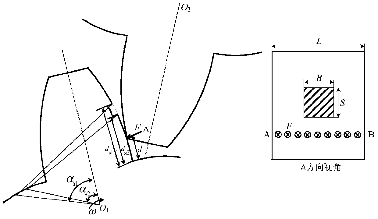 A Meshing Modeling Method of Spalled Gears Based on Mesh Stiffness