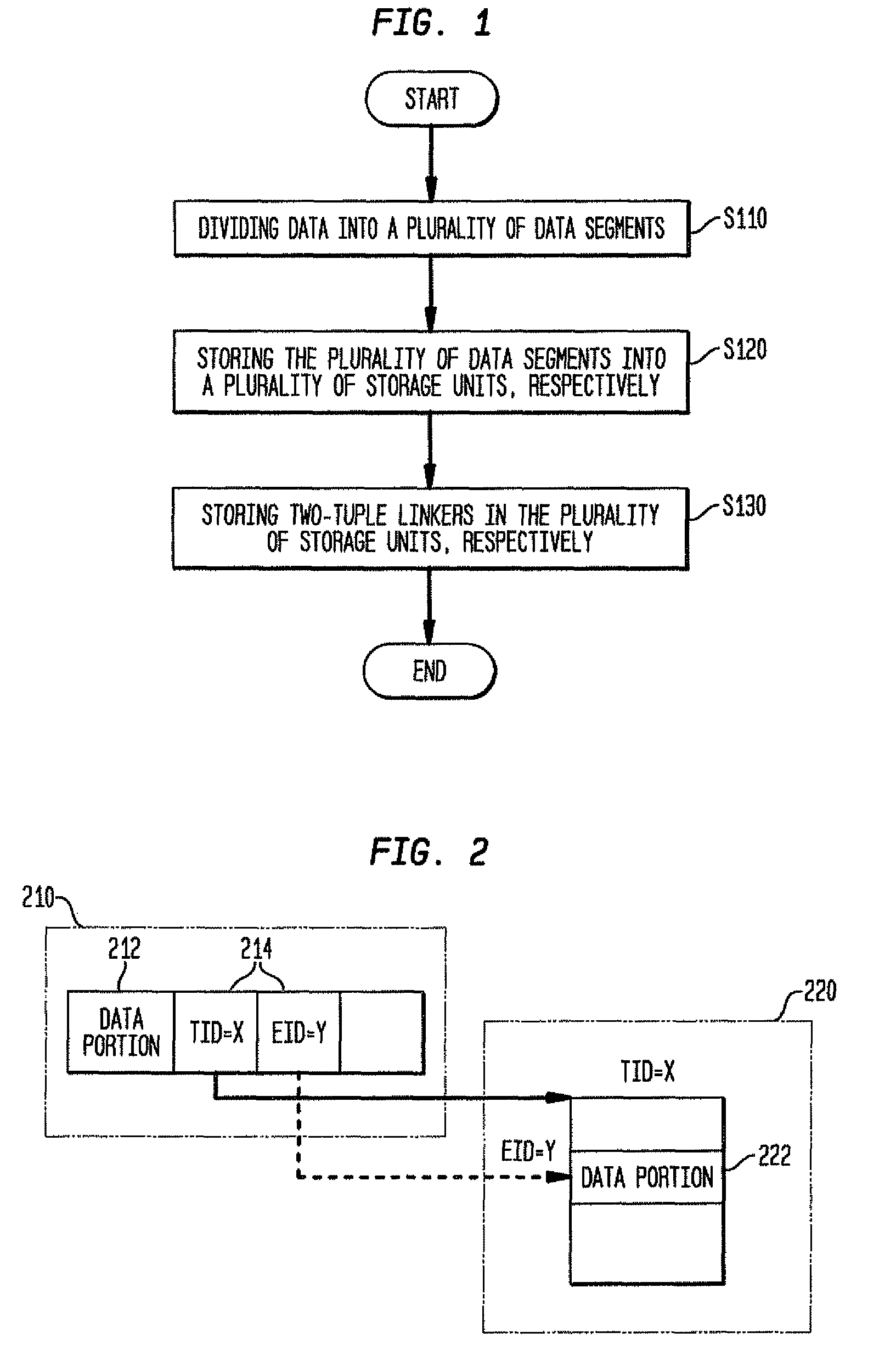 Data storage method and data storage structure