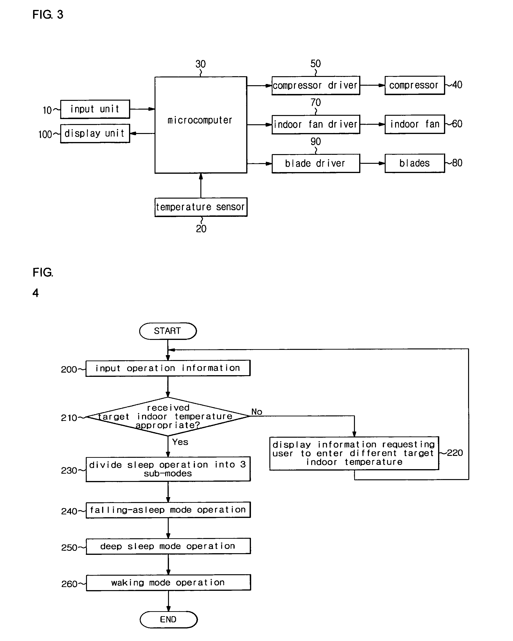 Method to control sleep operation of air conditioner