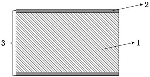 Preparation method of neodymium-iron-boron magnet with adjustable grain boundary