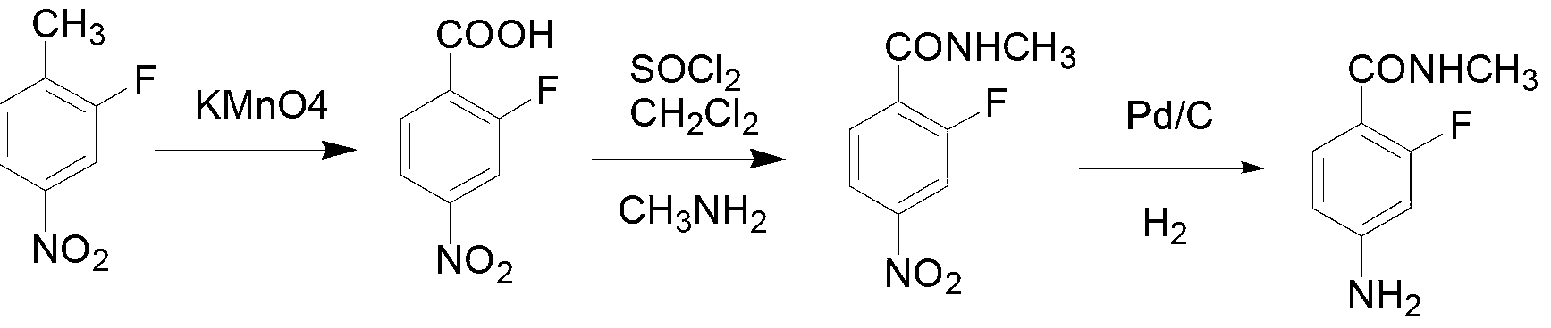 Preparation method of 4-amino-2-fluoro-methyl benzamide