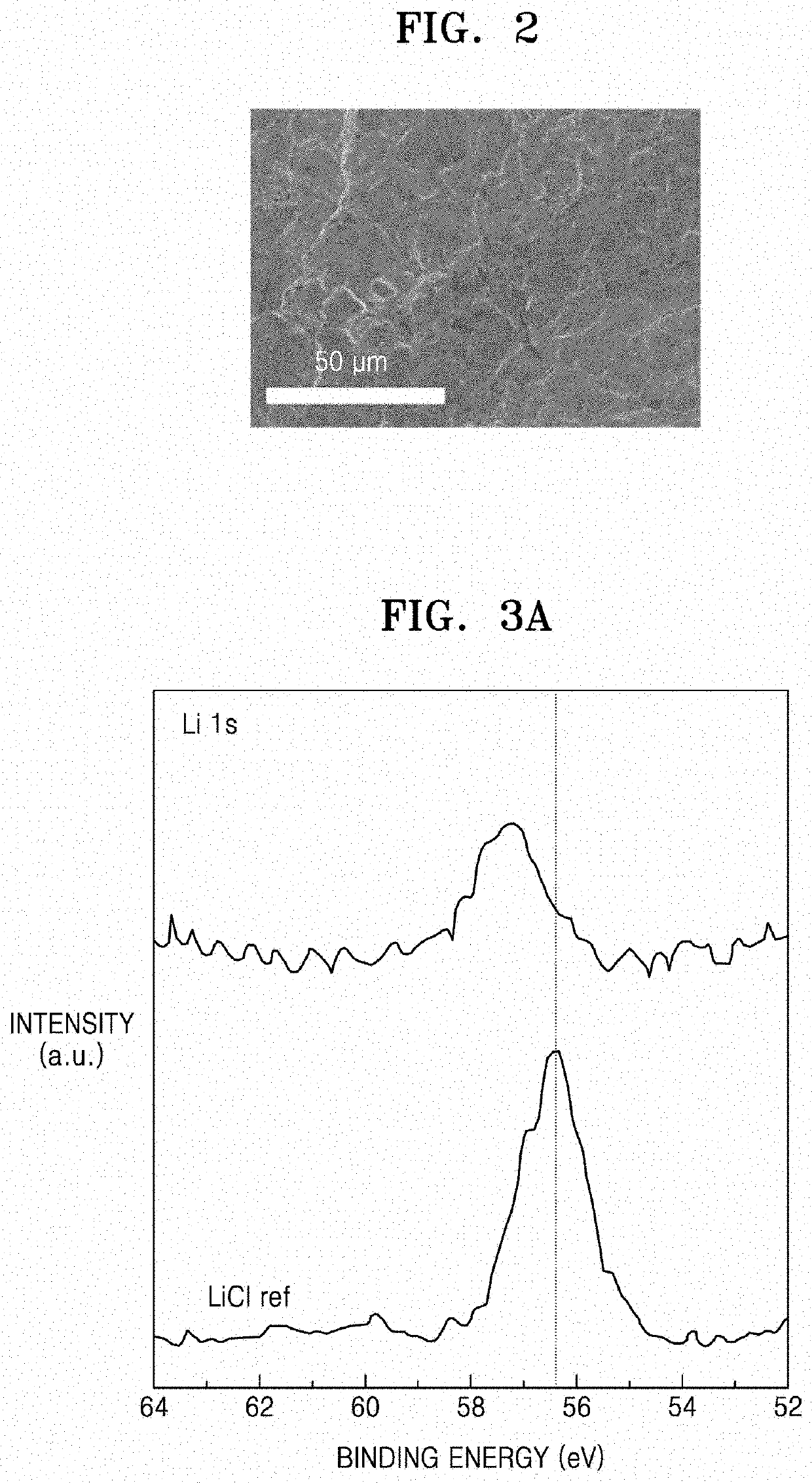 Solid electrolyte, method of preparing the same, and electrochemical device including the same