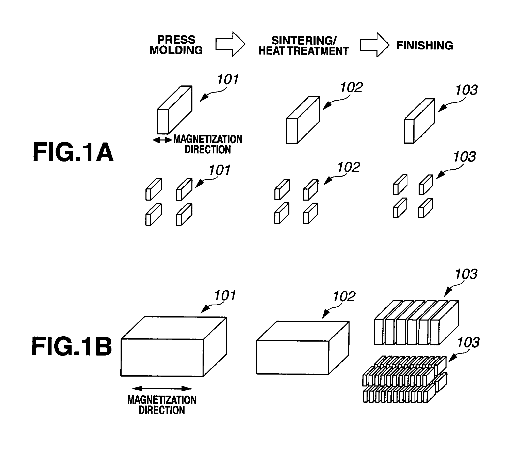 Method for multiple cutoff machining of rare earth magnet