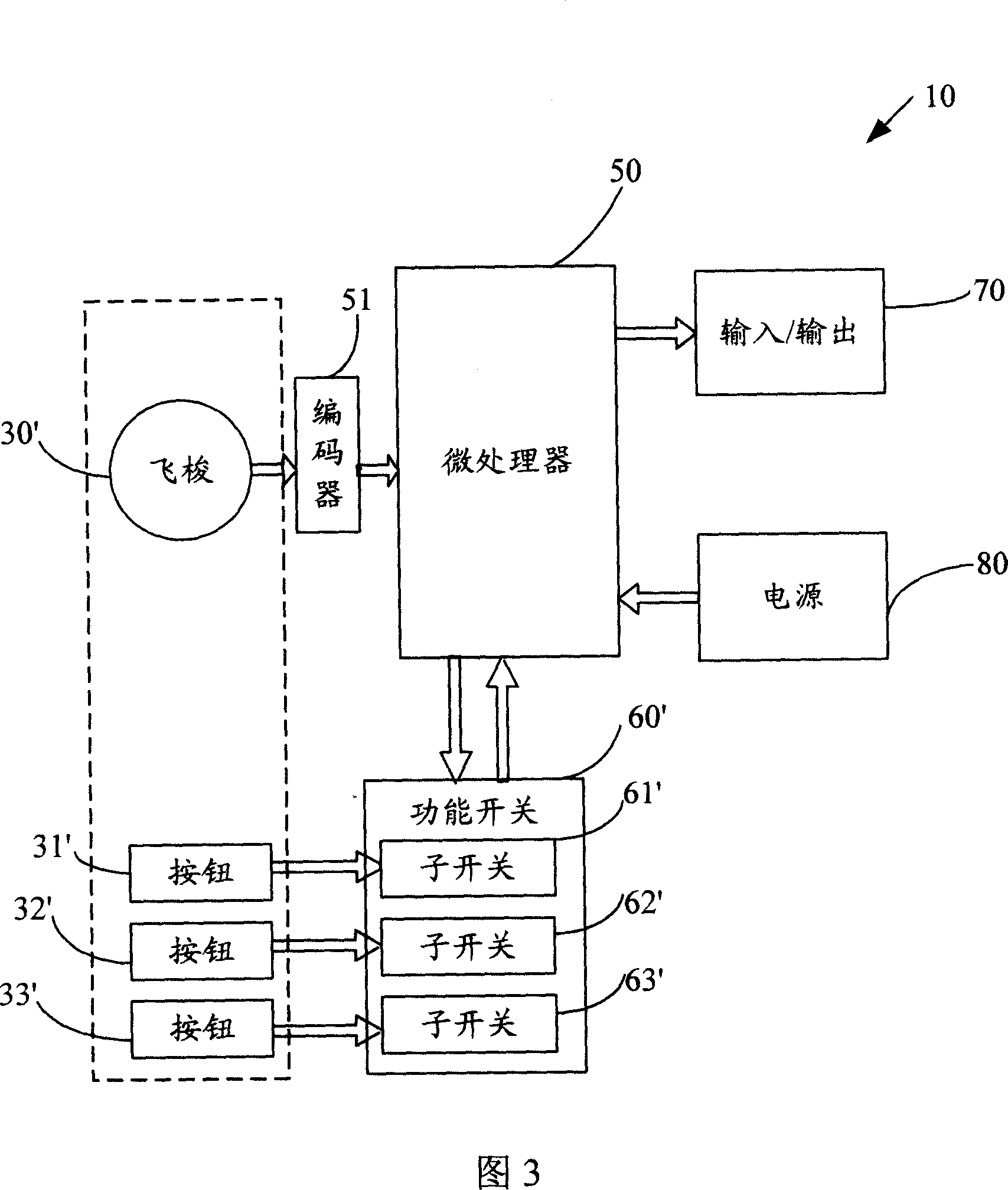 Electronic installation with character input fly shuttle
