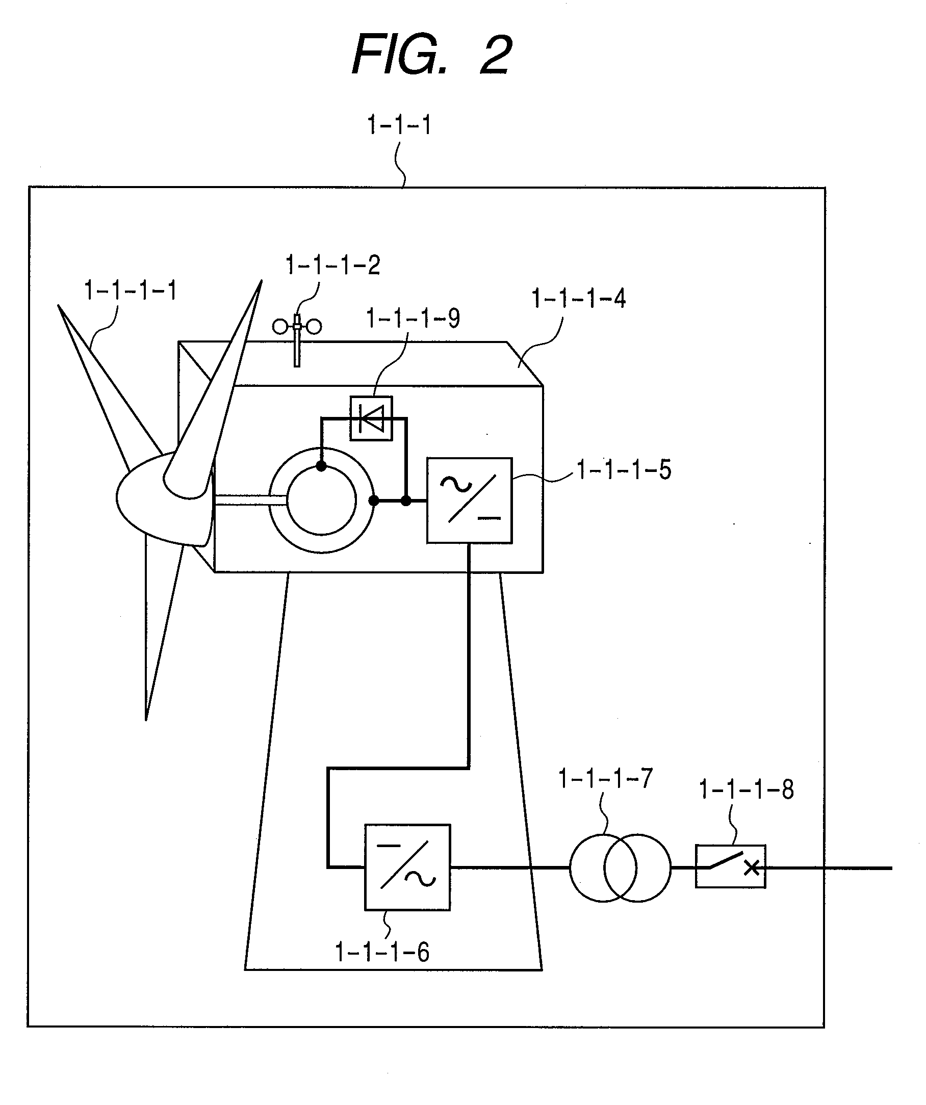 Wind power generation system of a type provided with power storage system
