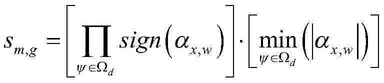 Convolutional code blind identification method based on soft information Gaussian elimination algorithm