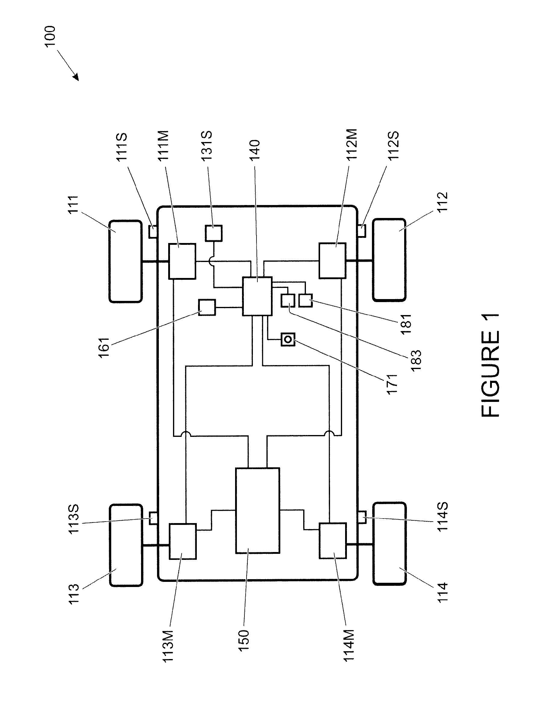 Vehicle control system and method to provide desired wheel slip