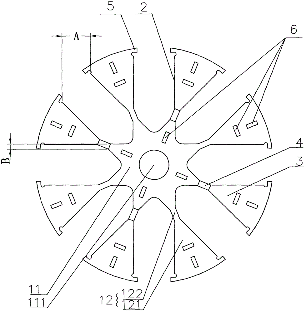 Rotor core of brushless motor