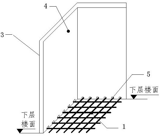 Mounting method of elevator shaft shear wall formwork