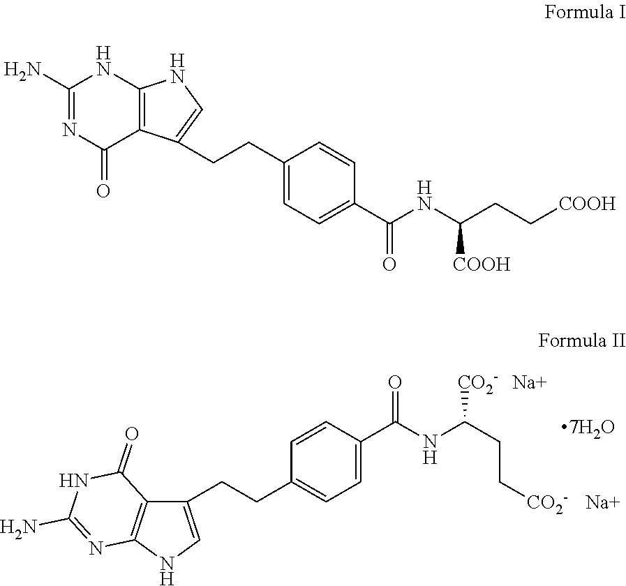 Stable ready-to-use pharmaceutical composition of pemetrexed