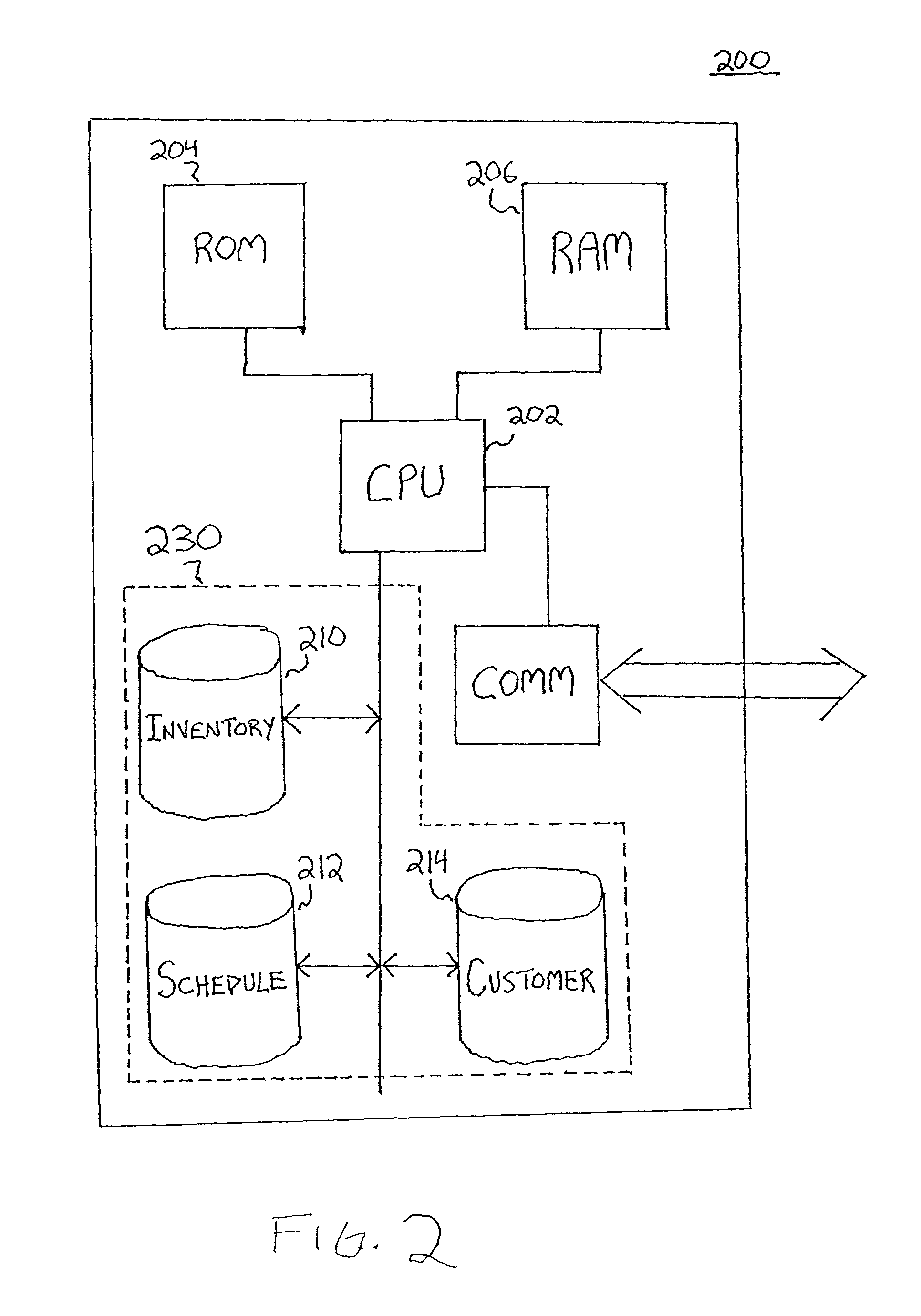 Method and apparatus for selling international travel tickets in combination with duty free goods