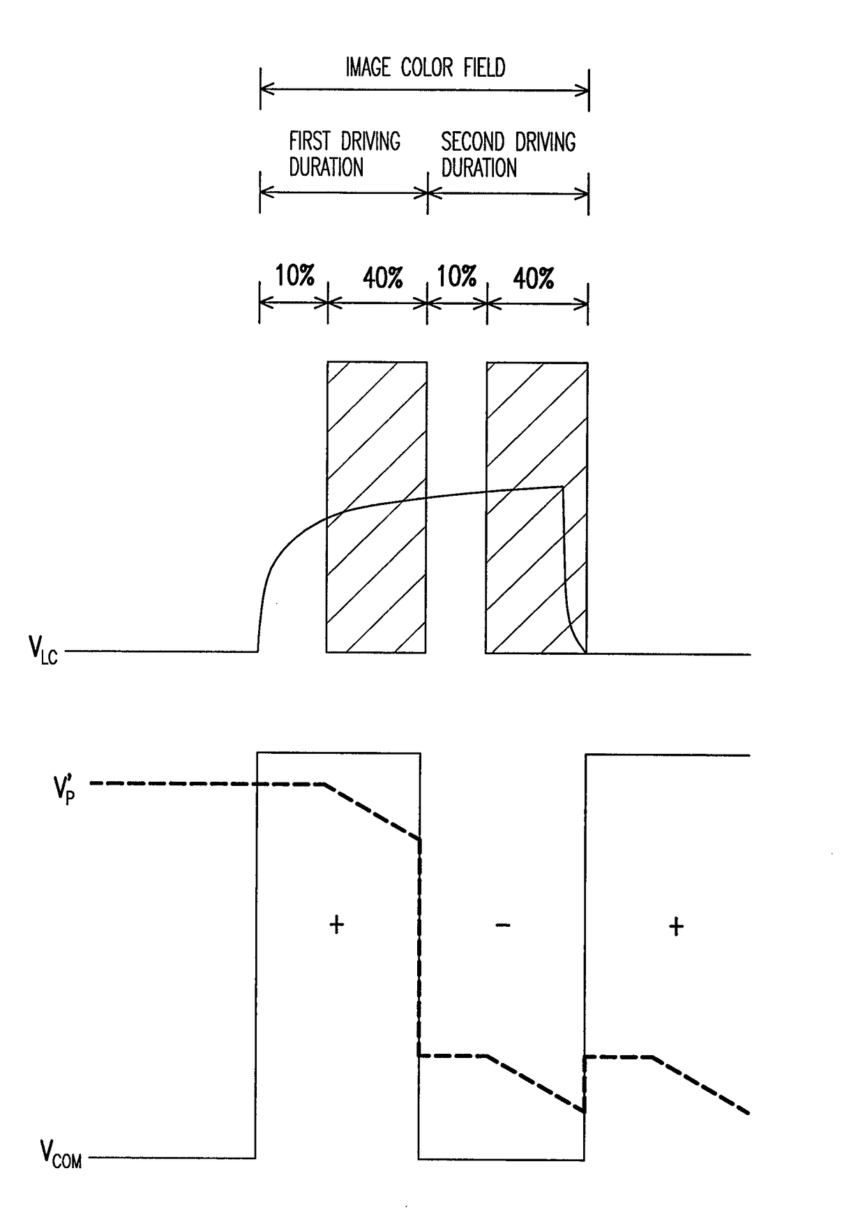 Method for driving reflective LCD panel
