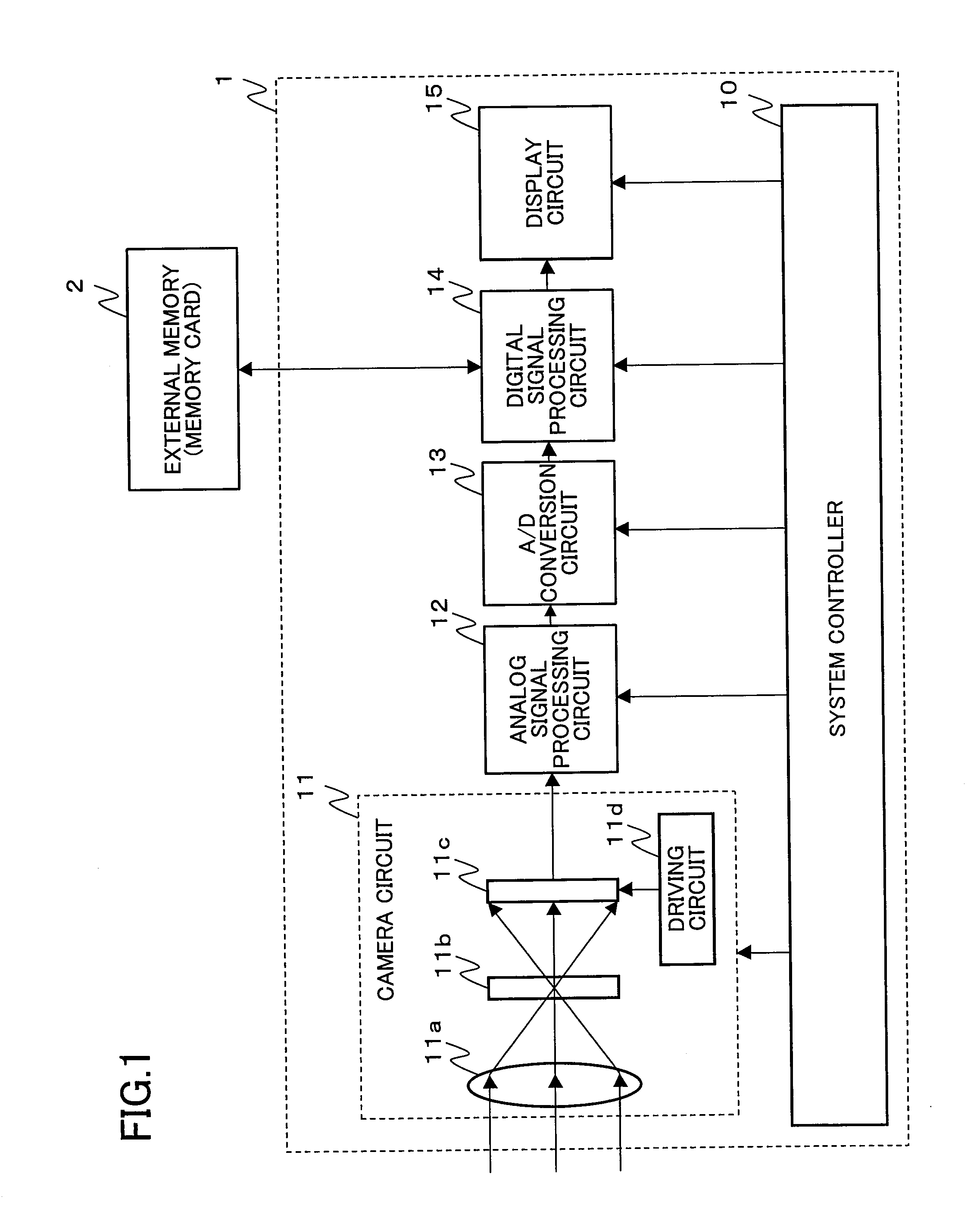 Data processing circuit, semiconductor device, camera device and method for controlling data processor