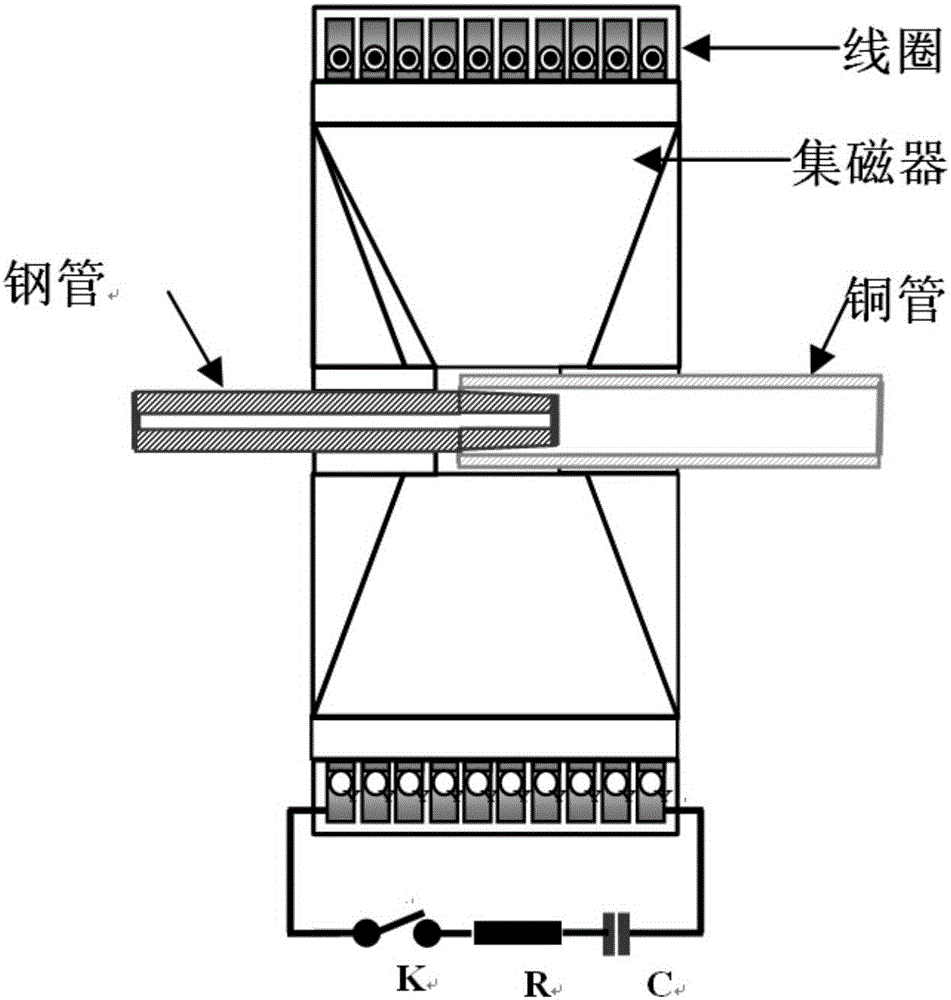 Positive mixing enthalpy dissimilar metal material welding method