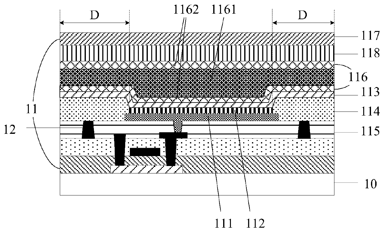 A flexible display panel, its manufacturing method and display device